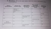 B. Directions: Fill in the table below with the correct information abous
metamorphism.
Most strategic
Туре of
metamorphism
Changes that
occurs in rocks
Agent/factor
responsible for
the change
geographic
location where it
Example of
metamorphic
occurs
rock
(1)
Alignment of
minerals
(2)
(3)
(4)
perpendicular to
force
(5)
(6)
(7)
(8)
Hornfels
(9)
(10)
(11)
(12)
Heat from impact
of asteroid
(13)
(14)
(15)
(16)
Subduction zone
(17)
(18)
(19)
(20)
Burial
metamorphism
(21)
(22)
(23)
(24)
Hydrothermal
fluids
