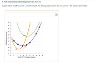 5. Profit maximization and shutting down in the short run
Suppose that the market for polos is a competitive market. The following graph shows the daily cost curves of a firm operating in this market.
50
45
40
35
30
ATC
25
20
15
AVC
10
MC
+
2
4
8
10
12
14
16
18
20
QUANTITY (Thousands of polos)
PRICE (Dollars per polo)
