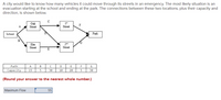 A city would like to know how many vehicles it could move through its streets in an emergency. The most likely situation is an
evacuation starting at the school and ending at the park. The connections between these two locations, plus their capacity and
direction, is shown below.
1*
Oak
Street
F
A
Street
School
Park
B
Elm
Jad
Street
Street
E
Path
A
В
D
E
Сараcity
15
5
30
10
20
5
30
(Round your answer to the nearest whole number.)
Maximum Flow
55
