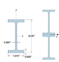 Answered: The cross-sectional area of a wide-… | bartleby