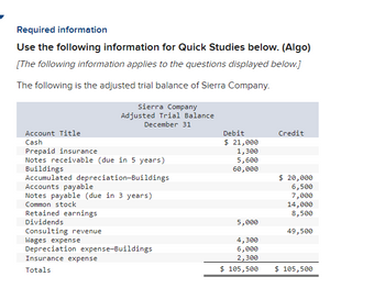 Answered: Required Information Use The Following… | Bartleby