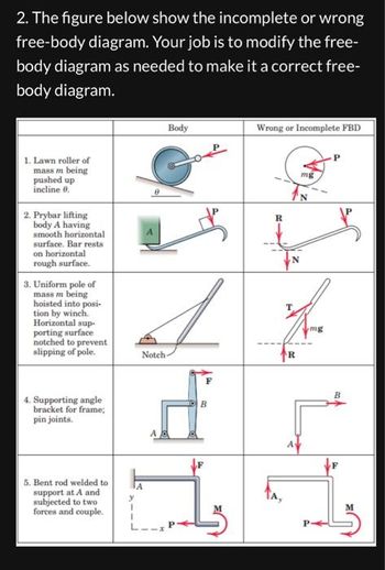 Answered: 2. The figure below show the incomplete…