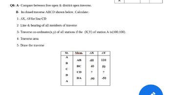 Q6: A- Compare between free open & district open traverse.
B- In closed traverse ABCD shown below, Calculate:-
1- AX, AY for line CD
2- Line & bearing of all members of traverse
3- Traverse co-ordinates (x,y) of all stations if the (X,Y) of station A is(100,100).
4- Traverse area
5- Draw the traverse
St.
A
B
с
D
A
Mem.
AB
BC
CD
DA
AX
-60
40
?
-90
AY
110
50
?
-50