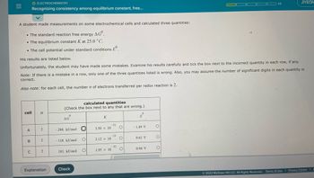 O ELECTROCHEMISTRY
=
Recognizing consistency among equilibrium constant, free...
1/5
JIYEON
A student made measurements on some electrochemical cells and calculated three quantities:
• The standard reaction free energy AG.
• The equilibrium constant K at 25.0 °C.
• The cell potential under standard conditions º
His results are listed below.
Unfortunately, the student may have made some mistakes. Examine his results carefully and tick the box next to the incorrect quantity in each row, if any.
Note: If there is a mistake in a row, only one of the three quantities listed is wrong. Also, you may assume the number of significant digits in each quantity is
correct.
Also note: for each cell, the number n of electrons transferred per redox reaction is 2.
calculated quantities
(Check the box next to any that are wrong.)
cell n
0
0
4Gº
AG
K
-51
A
2
-288. kJ/mol O
3.50 x 10
O
-21
B
2
-118. kJ/mol
O
2.12 x 10
O
C
2
181. kJ/mol
O
1.95 x 10
Explanation
Check
Ⓒ2022 McGraw Hill LLC. All Rights Reserved. Terms of Use | Privacy Center | A
m
-32
E
-1.49 V
0.61 V
0.94 V
O
O
O