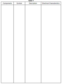 Table 1
Components
Symbol
Description
Electrical Characteristics
