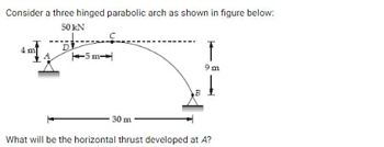 Answered: Consider A Three Hinged Parabolic Arch… | Bartleby