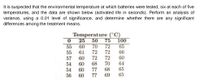 It is suspected that the environmental temperature at which batteries were tested, six at each of five
temperatures, and the data are shown below (activated life in seconds). Perform an analysis of
variance, using a 0.01 level of significance, and determine whether there are any significant
differences among the treatment means.
Temperature (°C)
25
50
75
100
72
65
55
55
60
70
72
72
66
60
64
61
72
72
70
57
60
68
77
54
60
65
68
69
54
60
56
60
77
65
