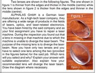 Two lenses are shown in the following figures. The one shown in
figure 1 is thinner from the edges and thicker in the middle (centre) while
the lens shown in figure 2 is thicker from the edges and thinner in the
middle (centre).
ALPHALAS GmbH is a German laser
manufacturer. As a high-tech laser company, they
are offering a wide range of products in the fields
of lasers, optics, and laser-related electronics.
You have been hired by the said company and as
your first assignment you have to repair a laser
machine. During the inspection you found out that
a lens in missing in that machine due to which the
machine is unable to diverge the laser beam. The
purpose of the missing lens is to diverge the laser
beam. Now you have only two lenses and you
have to select one lens among the two (provided
in the figures below) for the said job. Which lens
will you select and why? Explain your answer with
suitable explanation. Also explain how your
recommended lens will diverge the laser beam.
Draw the diagram where necessary.
Figure 1
atamy
alamy
Figure 2
