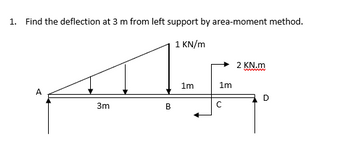 1. Find the deflection at 3 m from left support by area-moment method.
1 kN/m
تسلیم
A
3m
B
1m
1m
2 KN.m
D