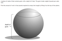 A sphere of radius 4 feet contains grain with a depth of 6 feet. The grain inside weighs 8 pounds per cubic
foot.
Find the amount of work in foot-pounds required to empty the trough by lifting it to the top of the sphere.
depth of
grain
