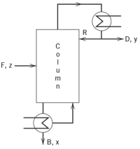 R
-D, у
F, z-
VB, x
U o- = E c
