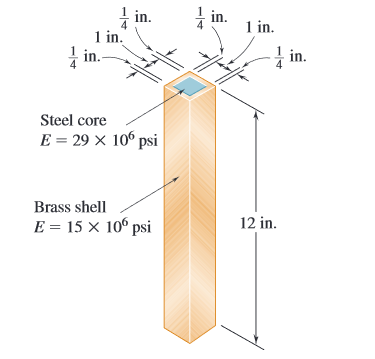 in.
1 in.
I in.
1 in.
| in.-
I in.
Steel core
E = 29 × 10° psi
Brass shell
E = 15 x 10° psi
12 in.
