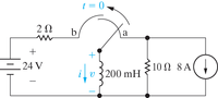 t = 0
2Ω
b
a
+
_ 24 V
10 Ω 8Α
|
200 mH
-
