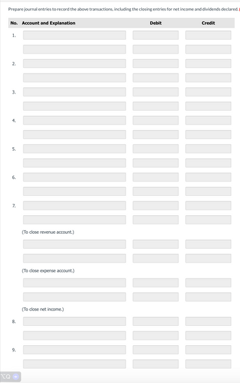 Prepare journal entries to record the above transactions, including the closing entries for net income and dividends declared.
No. Account and Explanation
1.
2.
3.
4.
5.
6.
7.
8.
9.
TQ *
(To close revenue account.)
(To close expense account.)
(To close net income.)
Debit
||||
Credit