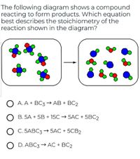 Answered The following diagram shows a compound bartleby