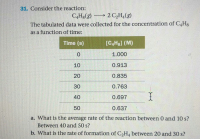 Answered 31. Consider the reaction 2 C2H4 8 bartleby