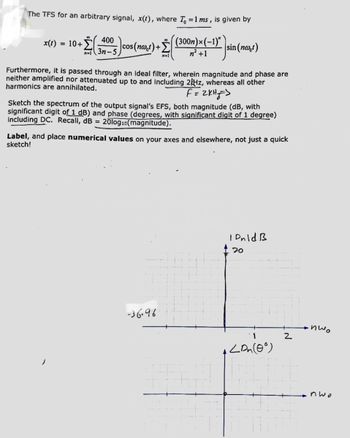 The TFS for an arbitrary signal, \( x(t) \), where \( T_0 = 1 \, \text{ms} \), is given by:

\[ x(t) = 10 + \sum_{n=1}^{\infty} \left(\frac{400}{3n-5}\right) \cos(n \omega_0 t) + \sum_{n=1}^{\infty} \left(\frac{(300n)(-1)^n}{n^2+1}\right) \sin(n \omega_0 t) \]

Furthermore, it is passed through an ideal filter, wherein magnitude and phase are neither amplified nor attenuated up to and including \( 2 \, \text{kHz} \), whereas all other harmonics are annihilated.

Sketch the spectrum of the output signal’s EFS, both magnitude (dB, with significant digit of 1 dB) and phase (degrees, with significant digit of 1 degree) including DC. Recall, dB = \( 20 \log_{10} (\text{magnitude}) \).

**Graph Description:**

1. **Magnitude Graph (Top):**
   - The y-axis represents the magnitude in decibels (dB).
   - The x-axis is labeled as \( n \omega_0 \), where \( n \) represents harmonic frequencies.
   - The plot shows a magnitude of approximately 20 dB at the DC component (n=0).
   - The magnitude at \( n=1 \) is marked as approximately -36.96 dB.
   - Beyond this, there are no other significant elements on the graph, indicating anhiliation of harmonics beyond 2 kHz.

2. **Phase Graph (Bottom):**
   - The y-axis represents the phase angle \( \angle D_n (\theta^\circ) \) in degrees.
   - The x-axis is again labeled as \( n \omega_0 \).
   - The phase diagram appears to show no significant phase deviation, indicating the ideal filter’s characteristic of maintaining phase angles unchanged for frequencies under 2 kHz.

**Instructions:**

Label and place numerical values on your axes and elsewhere, ensuring it is more than just a quick sketch!