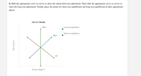 b. Shift the appropriate curve or curves to show the initial short-run adjustment. Then shift the appropriate curve or curves to
show the long-run adjustment. Finally, place the points for short-run equilibrium and long-run equilibrium in their appropriate
places.
AD-AS Model
LRAS
Long-run equilibrium
Short-run equilibrium
SRAS
AD
Income, Output, Y
Price Level, P
