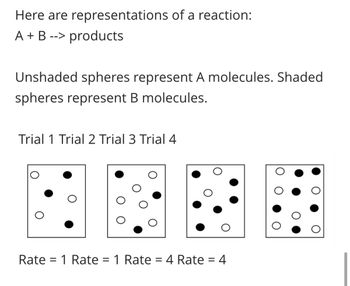 Answered: Here Are A + B --> Products… | Bartleby