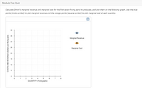 Module Five Quiz
Calculate Dmitri's marginal revenue and marginal cost for the first seven frying pans he produces, and plot them on the following graph. Use the blue
points (circle symbol) to plot marginal revenue and the orange points (square symbol) to plot marginal cost at each quantity.
35
Marginal Revenue
30
25
Marginal Cost
20
15
10
QUANTITY (Frying pans)
(ued Buku Jad suejog) anNBA3N ONV SISO)
