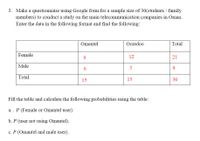 3. Make a questionnaire using Google form for a sample size of 30(students / family
members) to conduct a study on the main telecommunication companies in Oman.
Enter the data in the following format and find the following:
Omentel
Ooredoo
Total
Female
12
21
9.
Male
6.
9.
Total
15
15
30
Fill the table and calculate the following probabilities using the table:
a.. P (Female or Omantel user)
b. P (user not using Omantel).
c. P (Omantel and male user).
3.
