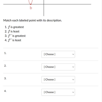 Match each labeled point with its description.
1. f is greatest
2. f is least
3. f' is greatest
4. f' is least
1.
2.
3.
b
4.
[Choose ]
[Choose ]
[Choose ]
[Choose ]
<
<
<