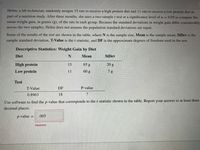 Helen, a lab technician, randomly assigns 15 rats to receive a high protein diet and 11 rats to receive a low protein diet as
part of a nutrition study. After three months, she uses a two-sample t-test at a significance level of a = 0.05 to compare the
mean weight gain, in grams (g), of the rats in each group. Because the standard deviations in weight gain differ considerably
across the two samples, Helen does not assume the population standard deviations are equal.
Some of the results of the test are shown in the table, where N is the sample size, Mean is the sample mean, StDev is the
sample standard deviation, T-Value is the t-statistic, and DF is the approximate degrees of freedom used in the test.
Descriptive Statistics: Weight Gain by Diet
Diet
N
Mean
StDev
High protein
15
65 g
20 g
Low protein
11
60g
7 g
Test
T-Value
DF
P-value
0.8963
18
Use software to find the p-value that corresponds to the t-statistic shown in the table. Report your answer to at least three
decimal places.
p-value
.005
Incorrect
