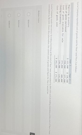 Lucia Company reported cost of goods sold for Year 1 and Year 2 as follows:
Beginning inventory
Cost of goods purchased
Cost of goods available for sale
Ending inventory
Cost of goods sold
Year 1
Year 2
$ 122,500
$ 130,500
250,500
277,500
373,000
408,000
130,500
135,500
$ 242,500
$ 272,500
Lucia Company made two errors: 1) ending inventory at the end of Year 1 was understated by $15,500 and 2) ending inventory at the end of Year 2 was
overstated by $6,500. Given this information, the correct cost of goods sold figure for Year 2 would be:
Multiple Choice
$266,000
$251,500
$288,000
Z