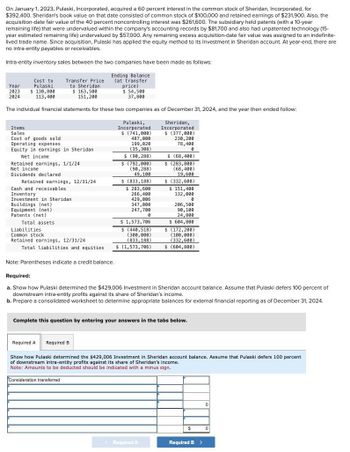 On January 1, 2023, Pulaski, Incorporated, acquired a 60 percent interest in the common stock of Sheridan, Incorporated, for
$392,400. Sheridan's book value on that date consisted of common stock of $100,000 and retained earnings of $231,900. Also, the
acquisition-date fair value of the 40 percent noncontrolling interest was $261,600. The subsidiary held patents (with a 10-year
remaining life) that were undervalued within the company's accounting records by $81,700 and also had unpatented technology (15-
year estimated remaining life) undervalued by $57,000. Any remaining excess acquisition-date fair value was assigned to an indefinite-
lived trade name. Since acquisition, Pulaski has applied the equity method to its Investment in Sheridan account. At year-end, there are
no intra-entity payables or receivables.
Intra-entity inventory sales between the two companies have been made as follows:
Year
2023
2024
Cost to
Pulaski
$ 130,800
Transfer Price
to Sheridan
Ending Balance
(at transfer
price)
$ 163,500
113,400
151,200
$ 54,500
37,800
The individual financial statements for these two companies as of December 31, 2024, and the year then ended follow:
Items
Sales
Cost of goods sold
Operating expenses
Equity in earnings in Sheridan
Net income
Retained earnings, 1/1/24
Net income
Dividends declared
Retained earnings, 12/31/24
Cash and receivables
Inventory
Investment in Sheridan
Buildings (net)
Equipment (net)
Patents (net)
Total assets
Liabilities
Common stock
Pulaski,
Incorporated
$ (741,000)
487,000
199,020
(35,308)
$ (90,288)
$ (792,000)
(90,288)
49,100
$ (833,188)
$ 283,600
266,400
429,006
347,000
247,700
0
$ 1,573,706
$ (440,518)
(300,000)
(833,188)
Sheridan,
Incorporated
$ (377,000)
230,200
78,400
0
$ (68,400)
$ (283,800)
(68,400)
19,600
$ (332,600)
$ 151,400
132,000
0
206,500
90,100
24,800
$ 604,800
$ (172,200)
(100,000)
(332,600)
Retained earnings, 12/31/24
Total liabilities and equities
Note: Parentheses indicate a credit balance.
Required:
$ (1,573,706)
$ (604,800)
a. Show how Pulaski determined the $429,006 Investment in Sheridan account balance. Assume that Pulaski defers 100 percent of
downstream intra-entity profits against its share of Sheridan's income.
b. Prepare a consolidated worksheet to determine appropriate balances for external financial reporting as of December 31, 2024.
Complete this question by entering your answers in the tabs below.
Required A Required B
Show how Pulaski determined the $429,006 Investment in Sheridan account balance. Assume that Pulaski defers 100 percent
of downstream intra-entity profits against its share of Sheridan's income.
Note: Amounts to be deducted should be indicated with a minus sign.
Consideration transferred
0
$
0
<Required A
Required B >