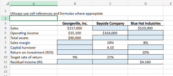 1
2
3
st
4
Sales
5 Operating income
6 Total assets
7
Sales margin
8 Capital turnover
9 Return on investment (ROI)
22
10 Target rate of return
11 Residual income (RI)
12
A
13
14
(Always use cell references and formulas where appropiate
B
Georgeville, Inc.
$117,000
$35,100
$90,000
9%
с
Bayside Company
$164,000
20%
4.10
21%
D
Blue Hat Industries
$520,000
8%
20%
$4,160
E