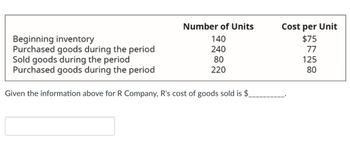 Answered: Beginning Inventory Purchased Goods… | Bartleby