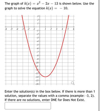 Answered: The graph of k(x) = x² - 2x - 13 is… | bartleby