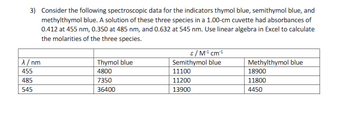 3) Consider the following spectroscopic data for the indicators thymol blue, semithymol blue, and
methylthymol blue. A solution of these three species in a 1.00-cm cuvette had absorbances of
0.412 at 455 nm, 0.350 at 485 nm, and 0.632 at 545 nm. Use linear algebra in Excel to calculate
the molarities of the three species.
λ/nm
455
485
545
Thymol blue
4800
7350
36400
ε/ M¹¹ cm¹¹
Semithymol blue
11100
11200
13900
Methylthymol blue
18900
11800
4450