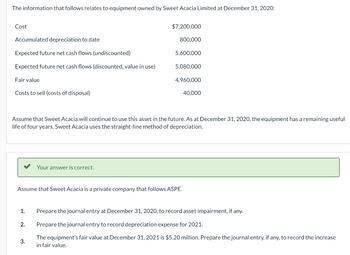 The information that follows relates to equipment owned by Sweet Acacia Limited at December 31, 2020:
Cost
Accumulated depreciation to date
$7,200,000
800,000
Expected future net cash flows (undiscounted)
5,600,000
Expected future net cash flows (discounted, value in use)
5,080,000
Fair value
4,960,000
Costs to sell (costs of disposal)
40,000
Assume that Sweet Acacia will continue to use this asset in the future. As at December 31, 2020, the equipment has a remaining useful
life of four years. Sweet Acacia uses the straight-line method of depreciation.
Your answer is correct.
Assume that Sweet Acacia is a private company that follows ASPE.
1.
Prepare the journal entry at December 31, 2020, to record asset impairment, if any.
2.
Prepare the journal entry to record depreciation expense for 2021.
3.
The equipment's fair value at December 31, 2021 is $5.20 million. Prepare the journal entry, if any, to record the increase
in fair value.