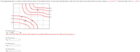 **Transcription for Educational Website**

**Title: Analyzing Work Done in an Electric Field**

The equipotential lines in a region of an electric field are shown in the diagram below. For each path indicated, what is the work done by the electric field in moving a charge \( q = +9.5 \times 10^{-7} \, \text{C} \) along that path? Here, \( V_0 = +100 \, \text{V} \).

![Diagram of Equipotential Lines](image-link)

**Diagram Explanation:**

The diagram consists of a grid overlaid with curved red lines representing equipotential lines. These lines are labeled with potential values:
- \( 3V_0 \) (highest potential)
- \( 2V_0 \)
- \( V_0 \)
- \( 0V \)
- \( -V_0 \)
- \( -2V_0 \)
- \( -3V_0 \) (lowest potential)

Points A, B, C, and D are marked on the grid, each located at specific intersections of equipotential lines.

**Work Calculation Paths:**

1. **From A to B**
   \[
   W_{AB} = \text{Enter Here} \, \text{J}
   \]
   *Note: The incorrect value of 5.798 was provided. Calculate the correct work based on the potential difference.*

   **Question:** How is the work done by an electric field related to the potential difference between the initial and final locations?

2. **From A to C**
   \[
   W_{AC} = \underline{\hspace{1in}} \, \text{J}
   \]

3. **From A to D**
   \[
   W_{AD} = \underline{\hspace{1in}} \, \text{J}
   \]

4. **From D to C**
   \[
   W_{DC} = \underline{\hspace{1in}} \, \text{J}
   \]

In each case, determine the work done \( W \) using the formula related to charge and potential difference: 
\[ 
W = q \Delta V 
\]
where \( \Delta V \) is the difference between the potentials at the initial and final positions.