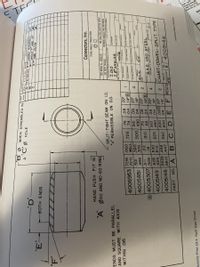 ノゴI コ
Blate Fe
WHEN ASSEMBLED IN
A "C'Ø HOLE
WAS
DATE
"E
LOCGOOt caoav
Tor
GHO NOISIA
BOTH ENDS
ANGLE WAS IS
90/01 SVM
Connectors, Inc.
HAND PUSH FIT IN
"A
THIRD ANGLE PROJECTION
ØGO AND NO-GO RING
DO
NE PAS RELEVER DE CÔTE
NO MIDA EL DIBUJO
DO NOT SCALE
ENDS MUST BE PARALLEL
SPLIT- TIGHT SEAM ON I.D.
KEINEN MASSSTAB NEHMEN
"V" PERMISSIBLE ON O.D.
TOLERANCE UNLESS OTHERWSE SPECFED
LAYOUT AND OR PLATE N R
AND SQUARE
WITHIN .OI5
WITH AXIS
oio'F
+ 2°ANGLES
NONE
TOS Dmo T30OW A
4006953-7291 .060
.7271
80
04
726
VO S 3
.74
DESION APPHOVAL
CAN
08
4005851
aanoTON JRO CsY SOOAS
.370
66t
ACTUAL
A 4005307
80
60E
.628
89
08
.18
S.A.E. IOIO STEEL
4005149
.625
APPLICAL A M SPECS TO E FURNGHED
.624
5625
.5610 .447
08© 20°
CHART-DOWEL- SPLIT TYPE
2.
.452
.820
4005148
.562
008'
B.
C.
F REQ'D
4005146
PART
NO.
Goodheart-Wilcar Publisher
Activity Print 10-1. Split Type Dowel.
