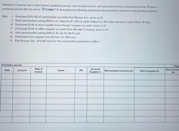 Peachtree Company uses a sales journal, purchases journal, cash receipts journal, cash payments journal, and general journal. Prepare a
purchases journal like the one in Exhibit 7.9. Journalize the following transactions that should be recorded in the purchases journal.
May
1 Purchased $10,100 of merchandise on credit from Krause, Inc., terms n/30.
8 Sold merchandise costing $900 to G. Seles for $1,500 on credit subject to a $30 sales discount if paid within 30 days.
14 Purchased $240 of store supplies from Chang Company on credit, terms n/30.
17 Purchased $260 of office supplies on credit from Monder Company, terms n/30.
24 Sold merchandise costing $400 to D. Air for $650 cash.
28 Purchased store supplies from Porter's for $90 cash.
29 Paid Krause, Inc., $10,100 cash for the merchandise purchased on May 1.
Purchases Journal
Date
Account
Date of
Invoice
Terms
PR
Accounts
Payable Cr.
Merchandise Inventory Dr.
Office Supplies Dr.
Page
Other Accour
Dr.