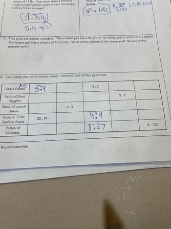 weighs 0.15 lb. How much does a similarly
shaped paperweight weigh if each dimension
is three times as large?
1.3516
0.15 +9=
13. Two pots are similar cylinders. The smaller pot has a height of 10 inches and a radius of 2.5 inches.
The larger pot has a height of 16 inches. What is the volume of the larger pot? Round to the
nearest tenth.
Ratio of Slant
Heights
4. Complete the table below, which refers to two similar pyramids.
AB
Scale Factor
Ratio of Lateral
Areas
Ratio of Total
Surface Areas
Ratios of
Volumes
Mrs. E Teaches Math
5:9
25:81
factor?
4:9
SF=1.95
2:3
409
8:27
11,000 =1.953125
5632
5:2
OVE
8:125