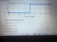 Question Completion Status:
1
0.
-1
-4
-3
-2
-1
1
2.
time in seconds
What signal is plotted above?
(a) u(t) – u(-t)
(b) u(-t) – u(t)
(c) 2u(t) - u(-t)
(d) 2u(-t) – u(t)
Type here to search
3.
量
