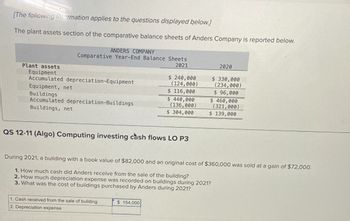 [The following information applies to the questions displayed below.]
The plant assets section of the comparative balance sheets of Anders Company is reported below.
ANDERS COMPANY
Comparative Year-End Balance Sheets
Plant assets
Equipment
Accumulated depreciation-Equipment
Equipment, net
Buildings
Accumulated depreciation-Buildings
Buildings, net
2021
2020
$ 240,000
(124,000)
$ 116,000
$ 440,000
(136,000)
$ 330,000
(234,000)
$ 96,000
$460,000
(321,000)
$ 304,000
$ 139,000
QS 12-11 (Algo) Computing investing cash flows LO P3
During 2021, a building with a book value of $82,000 and an original cost of $360,000 was sold at a gain of $72,000.
1. How much cash did Anders receive from the sale of the building?
2. How much depreciation expense was recorded on buildings during 2021?
3. What was the cost of buildings purchased by Anders during 2021?
1. Cash received from the sale of building
$ 154,000
2. Depreciation expense