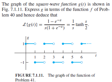 The graph of the square-wave function g(t) is shown in
Fig. 7.1.11. Express g in terms of the function f of Prob-
lem 40 and hence deduce that
1-e-s
tanh
L{g(1)} =
s(1+e¬$)
3
6.
-1
FIGURE 7.1.11. The graph of the function of
Problem 41.
4.
2.
