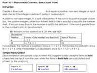 PART 4.1: REPETITION CONTROL STRUCTURE (FOR)
Instruction:
Create a flowchart
that reads a positive, non-zero integer as input
and checks if the integer is deficient, perfect, or abundant.
A positive, non-zero integer, N, is said to be perfect if the sum of its positive proper divisors
(i.e., the positive integers, other than N itself, that divide N exactly) is equal to the number
itself. If this sum is less than N, the number is said to be deficient. If the sum is greater than
N, the number is said to be abundant.
The first few perfect numbers are 6, 28, 496, and 8128.
|Illustrations:
Number
Factors of the number less than itself Sum of Factors
3, 2, 1
14, 7, 4, 2, 1
6
28
28
For example, the number 6 is perfect, since 6 = 1 + 2 + 3, the number 8 is deficient, since
8 > 1 +2+ 4, while the number 12 is abundant, since 12< 1 + 2 +3+ 4 + 6.
Sample Input/Output:
Depicted below are sample outputs when the program is executed (the items in bold
characters are input from the user, while the items in bold italic are calculated and
printed by the program):
Input N: 5
Input N: 28
Input N: 18
5 is deficient.
28 is perfect.
18 is abundant.
