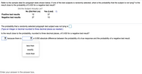 Refer to the sample data for polygraph tests shown below. If one of the test subjects is randomly selected, what is the probability that the subject is not lying? Is the
result close to the probability of 0.430 for a negative test result?
Did the Subject Actually Lie?
No (Did Not Lie)
Yes (Lied)
Positive test results
12
37
Negative test results
27
10
The probability that a randomly selected polygraph test subject was not lying is
(Type an integer or decimal rounded to three decimal places as needed.)
Is the result close to the probability, rounded to three decimal
ces, of 0.430 for a
egative test result?
because there is
a 0.050 absolute difference between the probability of a true response and the probability of a negative test result.
less than
exactly
more than
Enter your answer in the answer box.
