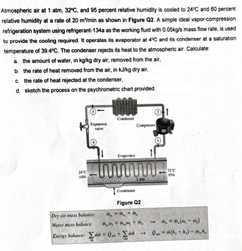 Atmospheric air at 1 atm, 32°C, and 95 percent relative humidity is cooled to 24°C and 60 percent
relative humidity at a rate of 20 m³/min as shown in Figure Q2. A simple ideal vapor-compression
refrigeration system using refrigerant-134a as the working fluid with 0.05kg/s mass flow rate, is used
to provide the cooling required. It operates its evaporator at 4°C and its condenser at a saturation
temperature of 39.4°C. The condenser rejects its heat to the atmospheric air. Calculate:
a. the amount of water, in kg/kg dry air, removed from the air,
b. the rate of heat removed from the air, in kJ/kg dry air,
c. the rate of heat rejected at the condenser,
d. sketch the process on the psychrometric chart provided.
Expansion
valve
24°C
60%
Evaporator
-www-
Dry air mass balance:
Water mass balance:
Energy balance:
Condenser
in ₁
h= 0
Condensate
Compressor
m = m = m
I alm
Figure Q2
+ Σinh
m₂ + m₂
→Q
1
32°C
95%
m₂ = m (, -a)
= m(h, -h₂)-mh