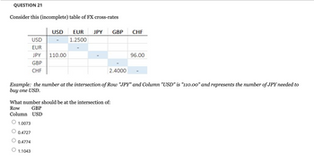 QUESTION 21
Consider this (incomplete) table of FX cross-rates
GBP
Column USD
1.0073
0.4727
USD
USD
EUR
JPY 110.00
GBP
CHF
0.4774
What number should be at the intersection of:
Row
1.1043
EUR
1.2500
JPY
Example: the number at the intersection of Row "JPY" and Column "USD" is "110.00" and represents the number of JPY needed to
buy one USD.
GBP
2.4000
CHF
96.00