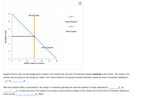 (?
12
Money Supply
10
Money Demand
8
Money Supply
---
Money Demand
2
10
15
20
25
30
MONEY (Billions of dollars)
Suppose that for each one-percentage-point increase in the interest rate, the level of investment spending declines by $0.5 billion. The change in the
interest rate (according to the change you made to the money market in the previous scenario) therefore causes the level of investment spending to
by
After the multiplier effect is accounted for, the change in investment spending will cause the quantity of output demanded to
by
at each price level. The impact of an increase in government purchases on the interest rate and the level of investment spending is
known as the
effect.
INTEREST RATE
LO
