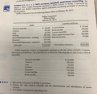 Problem 2-5 (LO 5, 6, 9) 100% purchase, goodwill, push-down accounting. On
March 1, 2015, Collier Enterprises purchases a 100% interest in Robby Corporation for
$480,000 cash. Robby Corporation applies push-down accounting principles to account for
on the date of acquisiti
this acquisition.
bas
Robby Corporation has the following balance sheet on February 28, 2015:
Robby Corporation
Balance Sheet
February 28, 2015
Liabilities and Equity
Assets
. $ 60,000 Current liabilities ....
80,000 Bonds payable
40,000 Common stock ($5). .
300,000 Paid-in capital in excess of par
(120,000) Retained earnings .
220,000
$ 50,000
100,000
50,000
250,000
70,000
Accounts receivable
..
Inventory
Land.....
..
Buildings..
Accumulated depreciation-buildings ..
Equipment ....
Accumulated depreciation-equipment .
..
(60,000)
Total assets..
$ 520,000
Total liabilities and equity ..... $520,000
Collier Enterprises receives an independent appraisal on the fair values of Robby Corpora-
tion's assets and liabilities. The controller has reviewed the following figures and accepts them as
reasonable:
Accounts receivable ..
$ 60,000
100,000
Inventory.
Land....
Buildings ....
Equipment ....
Current liabilities ...
Bonds payable ....
55,000
200,000
150,000
50,000
98,000
Reds
06 2
1. Record the investment in Robby Corporation.
2. Prepare the value analysis schedule and the determination and distribution of excess
schedule.
3. Give Robby Corporation's adjusting entry. 06
