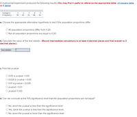 A multinomial experiment produced the following results: (You may find it useful to reference the appropriate table: chi-square table
or F table)
Category
Frequency
2
3
4
5
70
42
72
64
62
a. Choose the appropriate alternative hypothesis to test if the population proportions differ.
O All population proportions differ from 0.20.
O Not all population proportions are equal to 0.20.
b. Calculate the value of the test statistic. (Round intermediate calculations to at least 4 decimal places and final answer to 3
decimal places.)
Test statistic
c. Find the p-value.
O 0.05 s p-value < 0.10
O 0.025 s p-value < 0.05
O 0.01 s p-value < 0.025
O p-value < 0.01
O p-value 2 0.10
d. Can we conclude at the 10% significance level that the population proportions are not equal?
O No, since the p-value is less than the significance level.
Yes, since the p-value is less than the significance level.
O No, since the p-value is more than the significance level.
