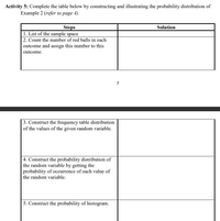 Activity 5: Complete the table below by constructing and illustrating the probability distribution of
Example 2 (refer to page 4).
Steps
|1. List of the sample space
Solution
2. Count the number of red balls in each
|outcome and assign this number to this
outcome.
7
| 3. Construct the frequency table distribution
of the values of the given random variable.
4. Construct the probability distribution of
the random variable by getting the
probability of occurrence of each value of
the random variable.
5. Construct the probability of histogram.
