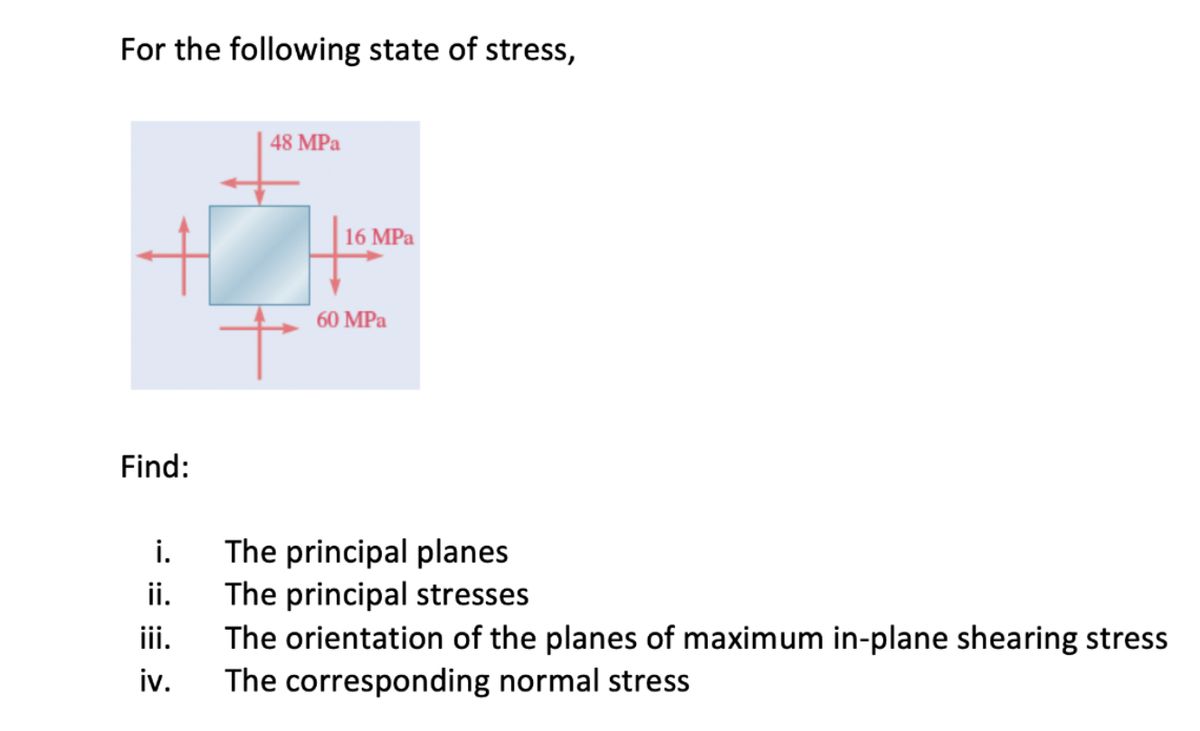 SOLVED: Q4: Direct stresses of 160 N/mm2 tensile and 120 N/mm2 compressive  exist on two perpendicular planes at a certain point in a body. They are  also accompanied by shear stresses on